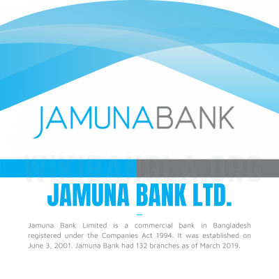 Jamuna Bank: A Overview of a Leading Commercial Bank