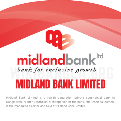 Midland Bank PLC: A Thriving Private Commercial Bank in Bangladesh