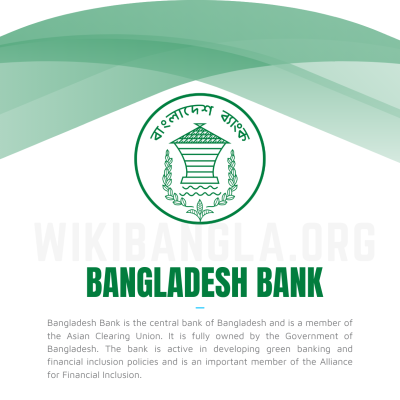Bangladesh Bank: The Central Bank of Bangladesh Driving Financial Inclusion
