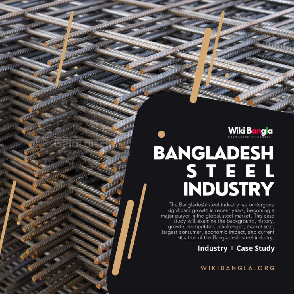 Rise of the Bangladeshi Steel Industry