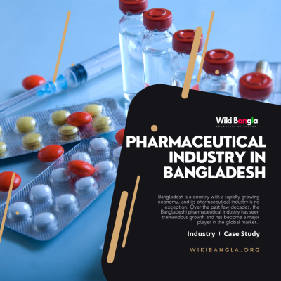 Pharmaceutical Industry in Bangladesh: Growth & Challenges